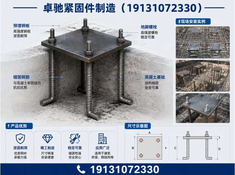 肥乡区紧固件展示图